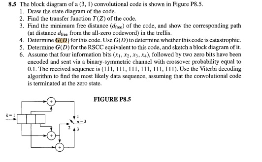 SOLVED: 8.5 The block diagram of a (3, 1) convolutional code is shown ...