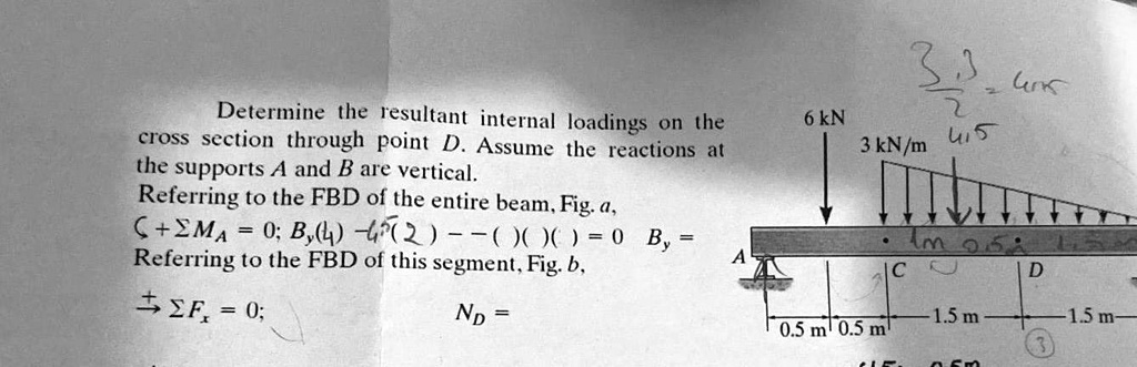 SOLVED: Determine the resultant internal loadings on the cross section ...