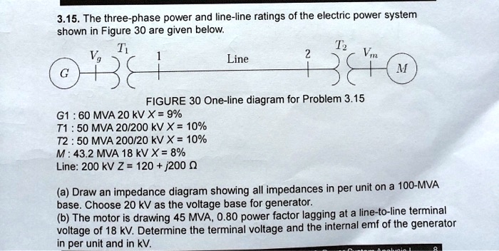 SOLVED: The Single-line Diagram And Three-phase Ratings Of, 42% OFF