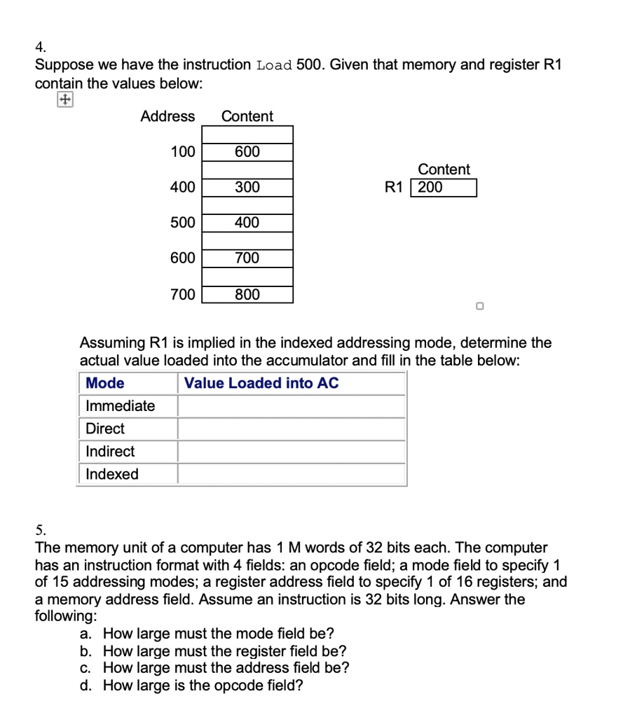 Solved I Need Help For This Exercise And To Understand The Next Topic Thank You Suppose We Have The Instruction Load 500 Given That Memory And Register R1 Contain The Values Below