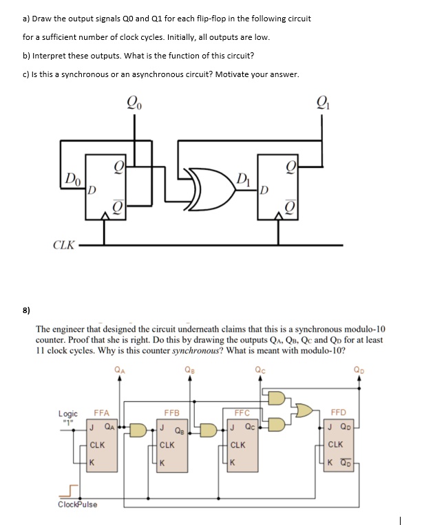 Solved: A) Draw The Output Signals Q0 And Q1 For Each Flip-flop In The 