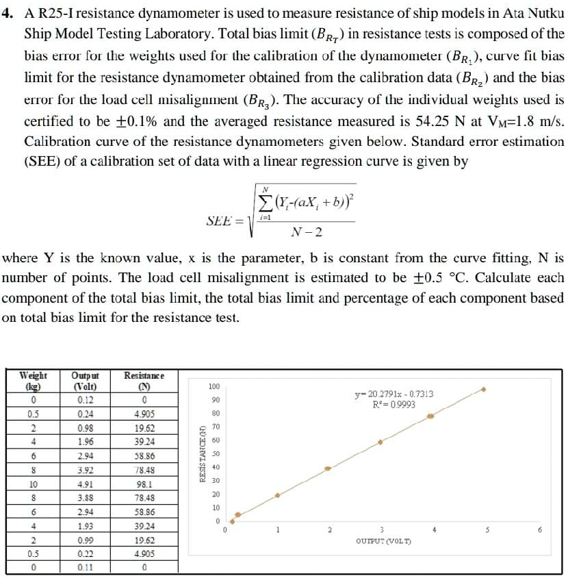SOLVED: A R25-I resistance dynamometer is used to measure the ...