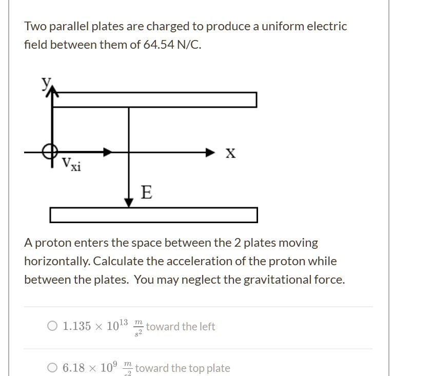 SOLVED: Two parallel plates are charged to produce a uniform electric ...