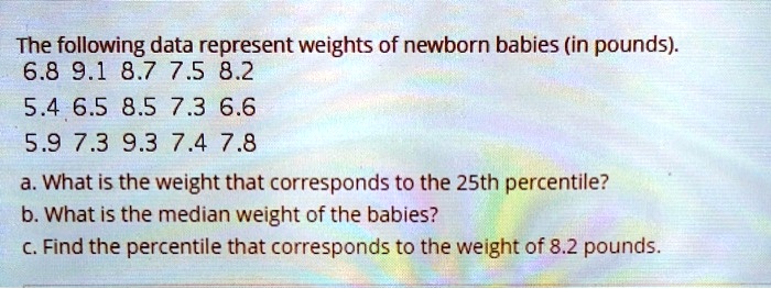 The following data represent weights of newborn babies (in pounds).
6.8 9.1 8.7 7.5 8.2
5.4 6.5 8.5 7.3 6.6
5.9 7.3 9.3 7.4 7.8
a. What is the weight that corresponds to the 25th percentile?
b. What is the median weight of the babies?
c. Find the percentile that corresponds to the weight of 8.2 pounds.