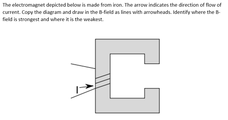 The electromagnet depicted below is made from iron. The arrow indicates ...
