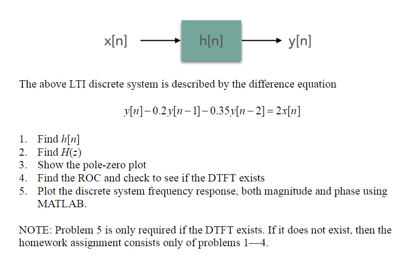 SOLVED x[n] h[n] y[n] The above LTI discrete system is described by
