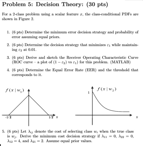 SOLVED: Problem 5: Decision Theory: (30 Pts) For A 2-class Problem ...