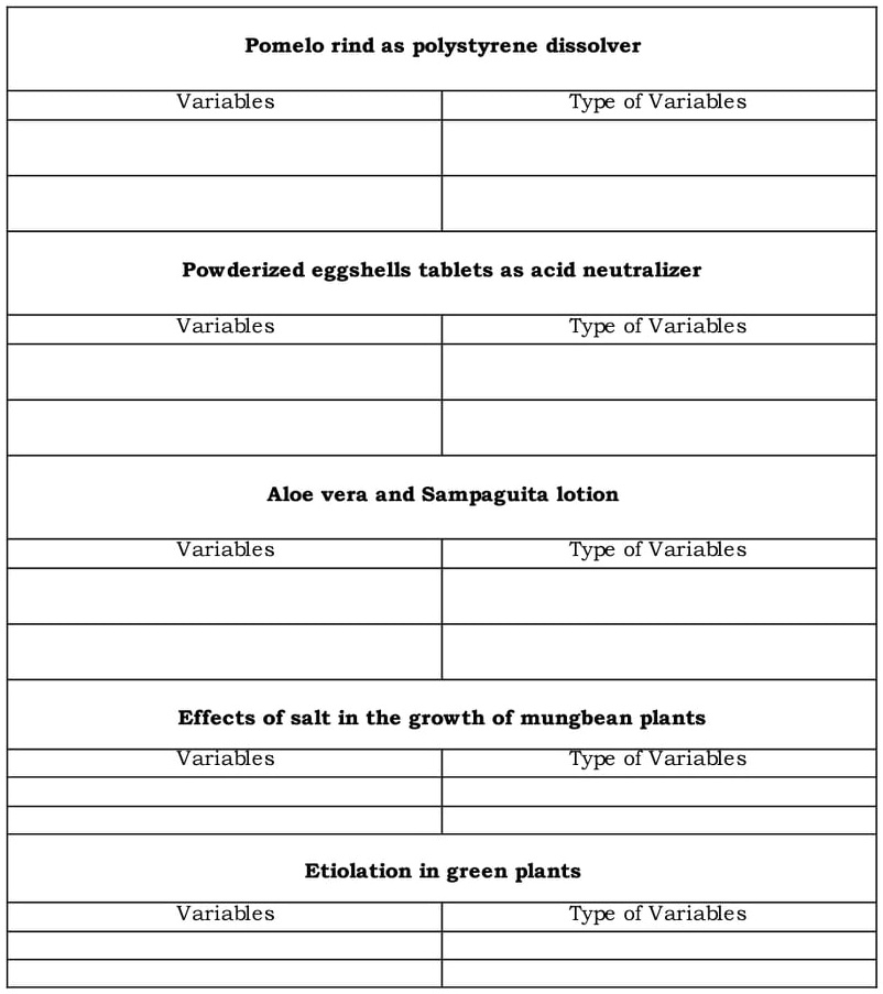 a take one study that applies integrated science process skills write ...