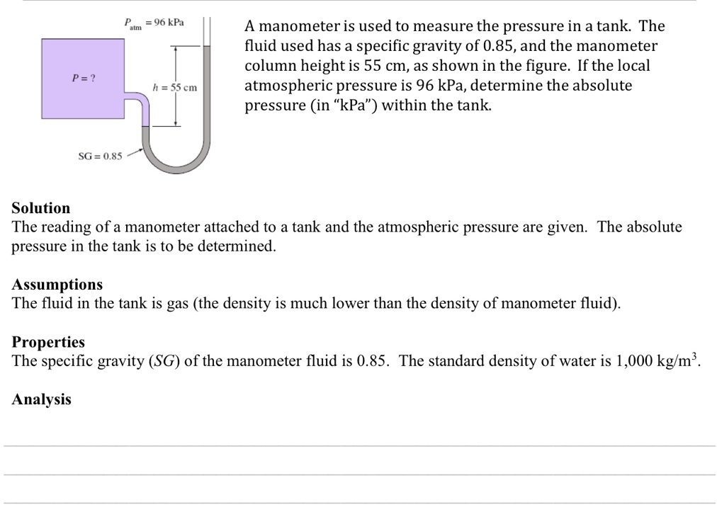 SOLVED A manometer is used to measure the pressure in a tank. The