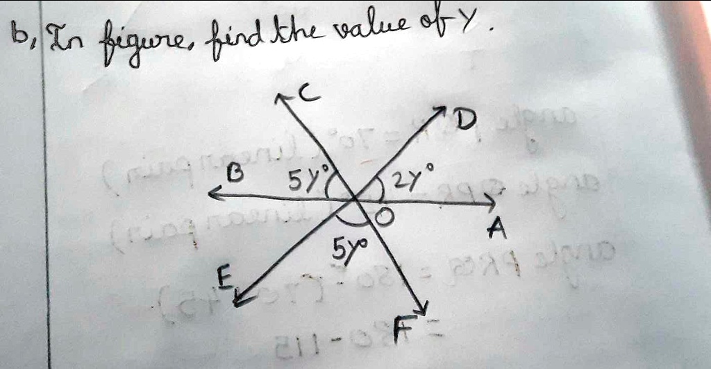 b. In figure, find the value of Y.