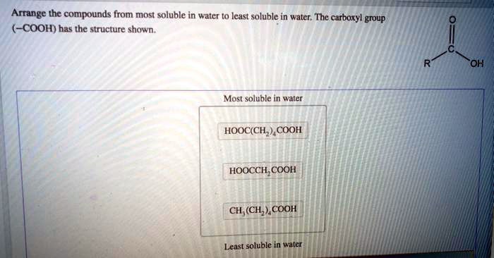 which-of-the-following-alcohols-is-the-least-soluble-in-water-youtube