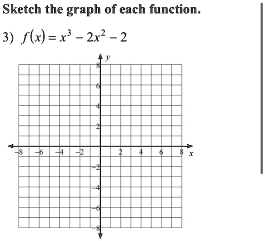 Sketch the graph of each function.
3) f(x) = x^3 - 2x^2 - 2