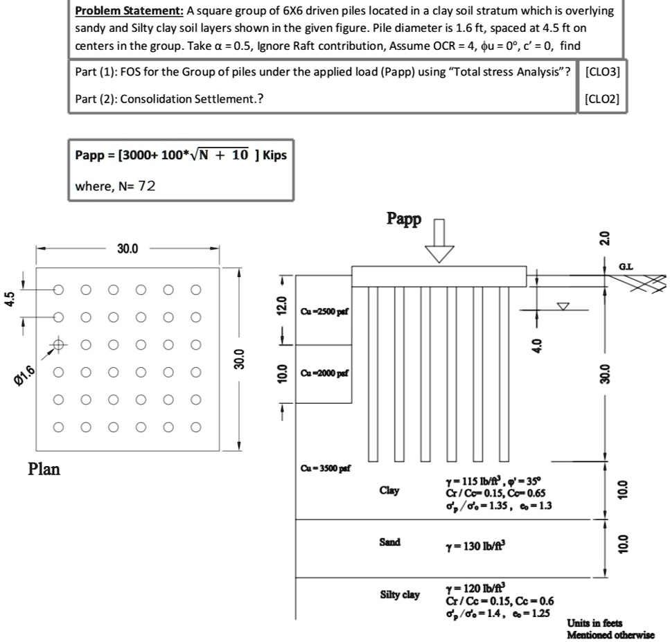 Solve it neat clear step by step problem statement a square...