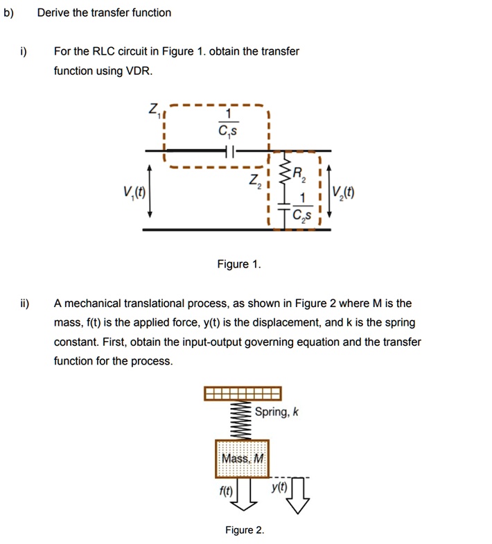 SOLVED: b) Derive the transfer function i) For the RLC circuit in ...
