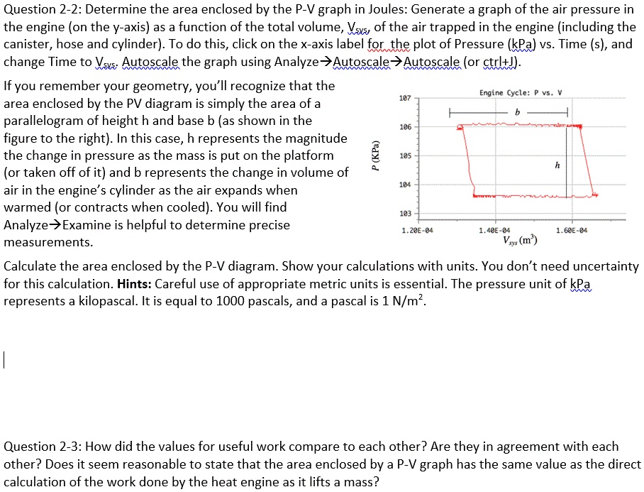 solved-question-2-2-determine-the-area-enclosed-by-the-p-v-graph-in