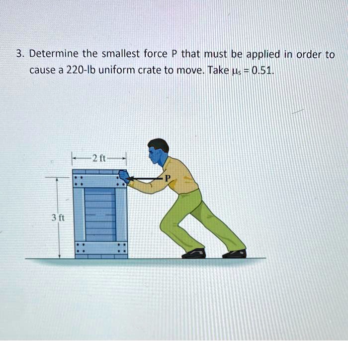 Solved: Determine The Smallest Force P That Must Be Applied In Order To 