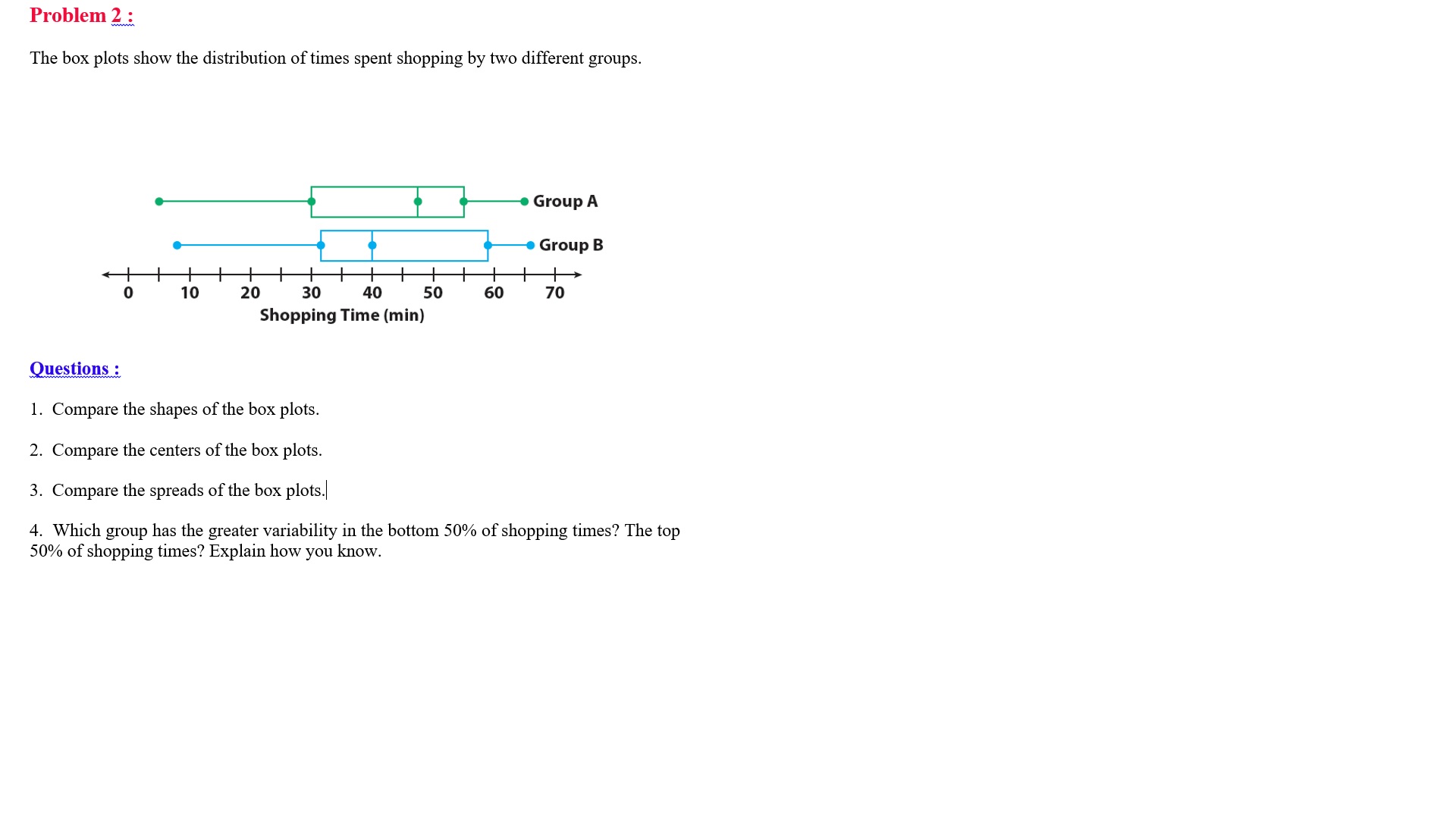 Problem 2: The box plots show the distribution of times spent shopping ...