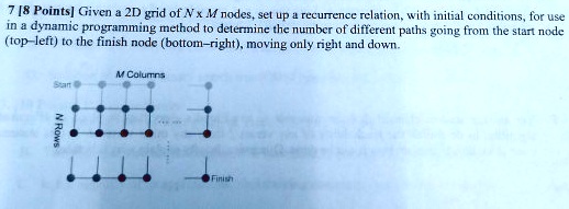 7 [8 Points] Given a 2D grid of N x M nodes, set up a recurrence relation, with initial conditions, for use in a dynamic programming method to determine the number of different paths going from the start node (top-left) to the finish node (bottom-right), moving only right and down.
