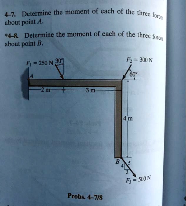 SOLVED: 47. Determine The Moment Of Each Of The Three Forces About ...