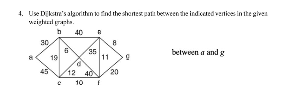4. Use Dijkstra's algorithm to find the shortest path between the ...