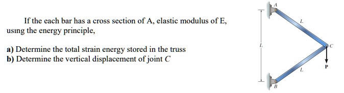 SOLVED: If the each bar has a cross section of A, elastic modulus of E ...