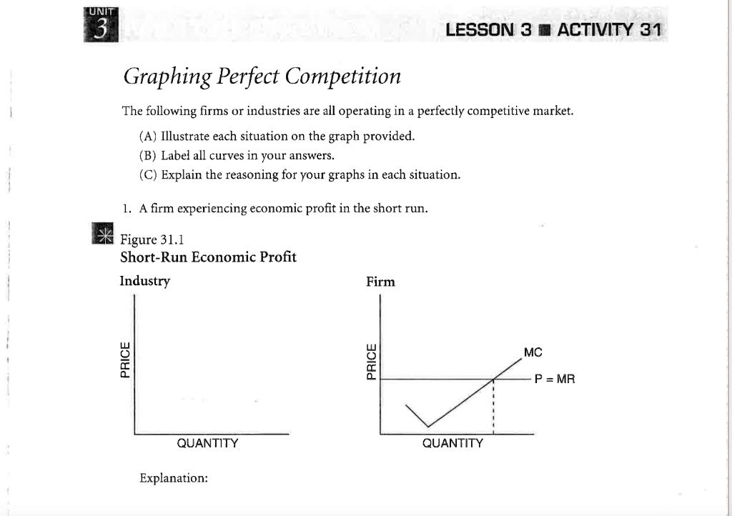 Graphing Perfect Competition
The following firms or industries are all operating in a perfectly competitive market.
(A) Illustrate each situation on the graph provided.
(B) Label all curves in your answers.
(C) Explain the reasoning for your graphs in each situation.
1. A firm experiencing economic profit in the short run.
Figure 31.1
Short-Run Economic Profit
Industry
PRICE
QUANTITY
Firm
PRICE
MC
P = MR
QUANTITY
Explanation: