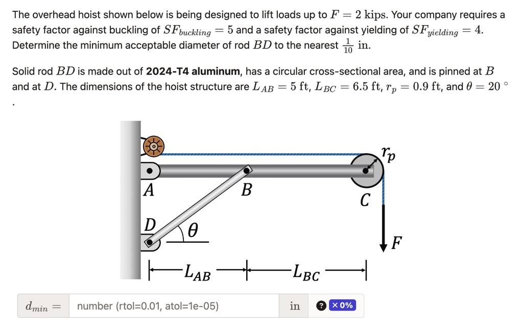 SOLVED The overhead hoist shown below is being designed to lift loads up to F = 2 kips. Your