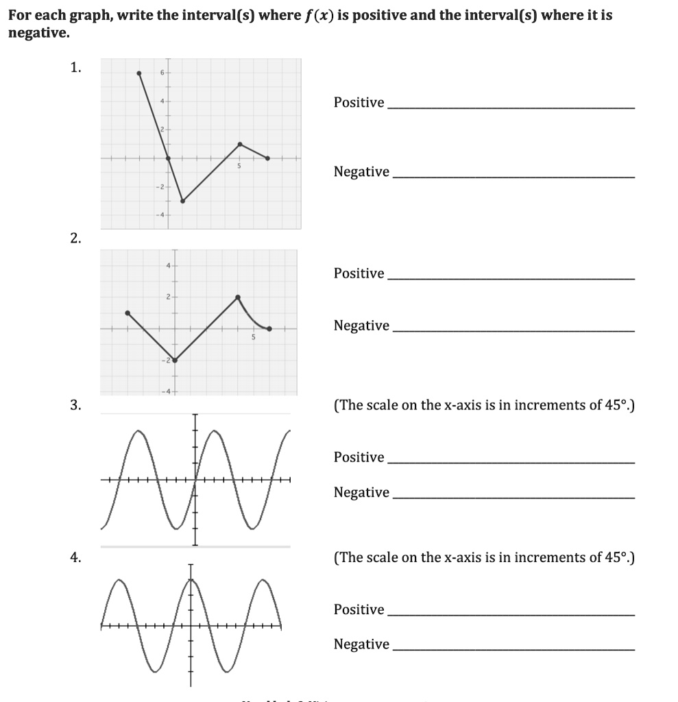 help with these for each graph write the intervals where fx is positive ...