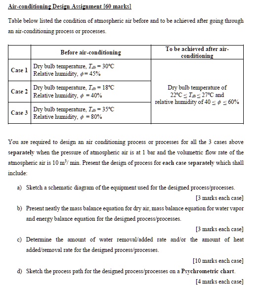 SOLVED Subject Thermodynamics II Airconditioning Design Assignment