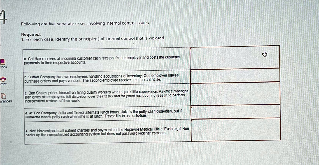 SOLVED a. Chi Han receives all customer cash receipts for her
