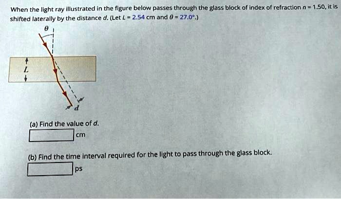 When the light ray illustrated in the figure below passes through the glass block of index of refraction n = 1.50, it is shifted laterally by the distance d. (Let L = 2.54 cm and ? = 27.0°.)

(a) Find the value of d.

cm

(b) Find the time interval required for the light to pass through the glass block.

ps