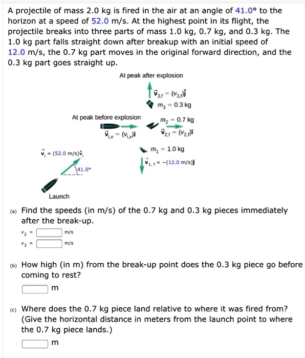 A projectile of mass 2.0 kg is fired in the air at an angle of 41.0° to the horizon at a speed of 52.0 m/s. At the highest point in its flight, the projectile breaks into three parts of mass 1.0 kg, 0.7 kg, and 0.3 kg. The 1.0 kg part falls straight down after breakup with an initial speed of 12.0 m/s, the 0.7 kg part moves in the original forward direction, and the 0.3 kg part goes straight up.

At peak after explosion
? v?,? = (v?,?)j
m? = 0.3 kg
m? = 0.7 kg
At peak before explosion ? v?,? = (v?,?)i
? v?,x = (v?,x)i
m? = 1.0 kg
v? = (52.0 m/s)v? ? v?,? = -(12.0 m/s)j
41.0°
Launch

(a) Find the speeds (in m/s) of the 0.7 kg and 0.3 kg pieces immediately after the break-up.
v? = m/s
v? = m/s

(b) How high (in m) from the break-up point does the 0.3 kg piece go before coming to rest?
m

(c) Where does the 0.7 kg piece land relative to where it was fired from? (Give the horizontal distance in meters from the launch point to where the 0.7 kg piece lands.)
m