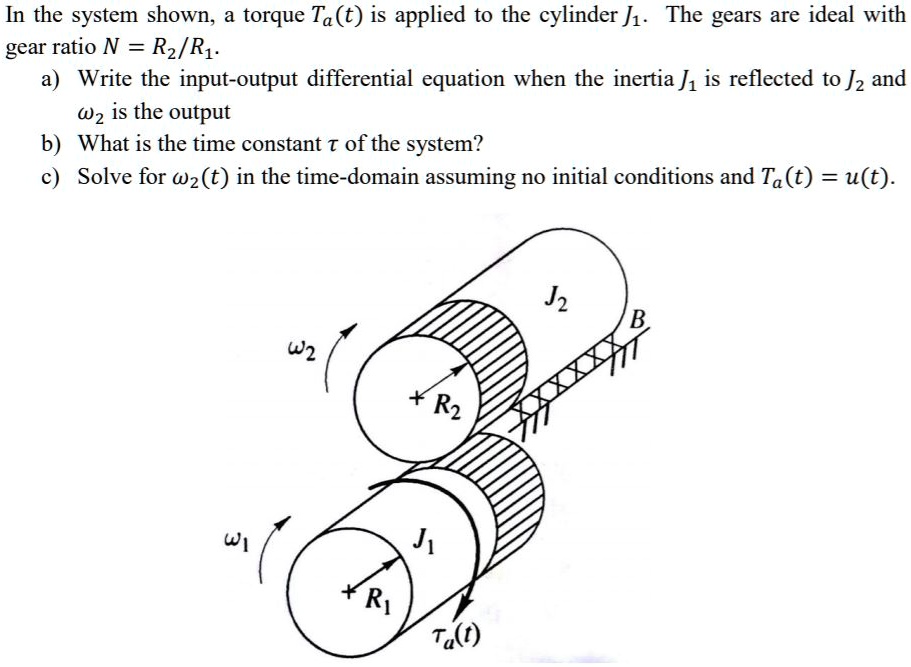 SOLVED: In the system shown, a torque Ta(t) is applied to the cylinder ...