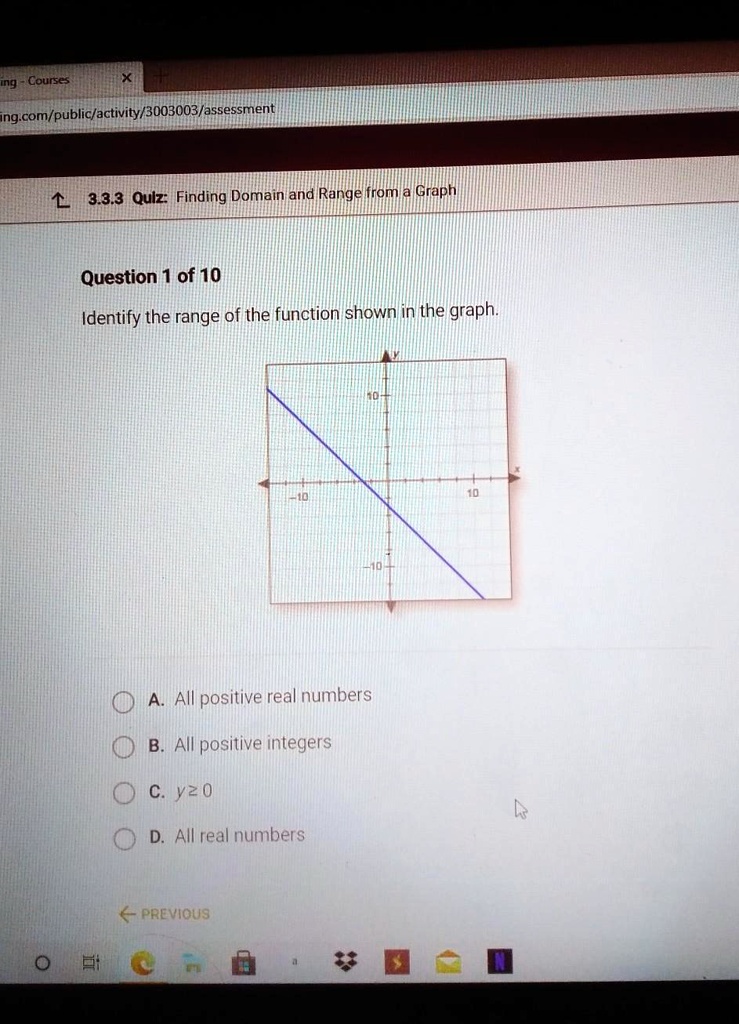 solved-identify-the-range-of-the-function-shown-in-the-graph-courses