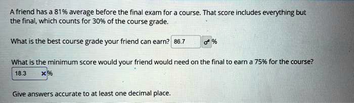 A friend has a 81% average before the final exam for a course. That score includes everything but the final, which counts for 30% of the course grade. What is the best course grade your friend can earn? 86.7 % What is the minimum score would your friend would need on the final to earn a 75% for the course? 18.3 % Give answers accurate to at least one decimal place.