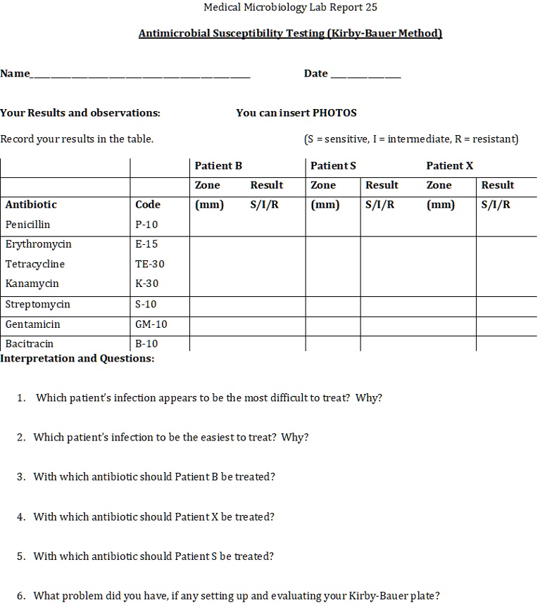 SOLVED: Medical Microbiology Lab Report 25 Antimicrobial Susceptibility  Testing (Kirby-Bauer Method) Name Date Your Results and observations: You  can insert PHOTOS Record yourresults in the table sensitive, [=intemediate,  R = resistant) Patient