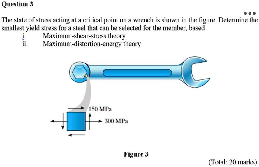 Question 3 The state of stress acting at a critical point on a wrench ...