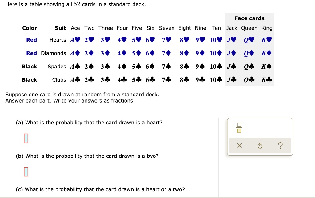 what-are-the-features-of-a-standard-deck-of-cards