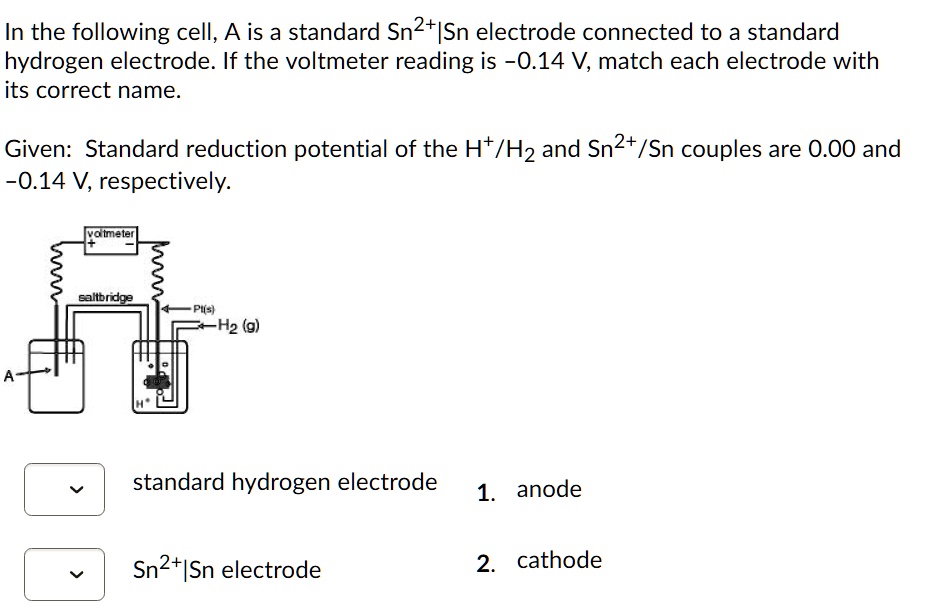 SOLVED In the following cell, A is a standard Sn2tISn electrode