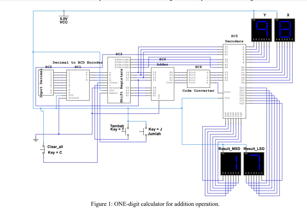 SOLVED Texts What should I do to expand this circuit of a 1digit