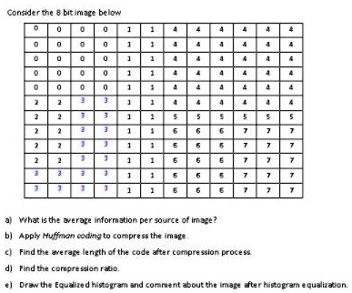 SOLVED: Consider the 8-bit image below. a) What is the average ...