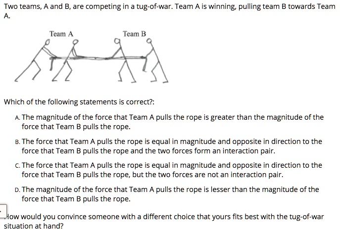 Two Teams A And B Are Competing In A Tug Of War Team A Is Winning ...