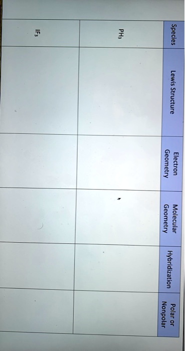 SOLVED: Species PH; Lewis Structure Geectery Geoecetay Hybridization ...