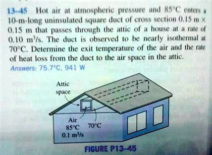 SOLVED: 13-45Hot air at atmospheric pressure and 85C entes 10-m-long ...