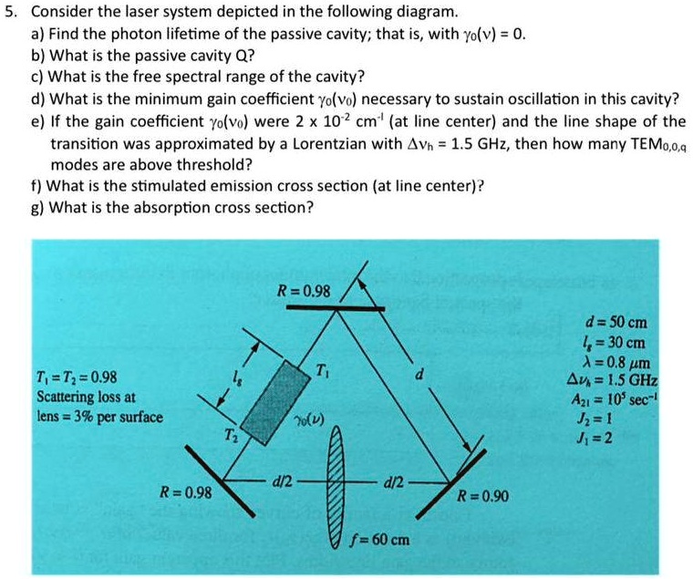 SOLVED Texts 5. Consider the laser system depicted in the following