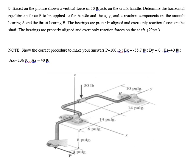 Handle Force Component 9. Based on the picture shown a vertical force of 50 lb acts on the ...