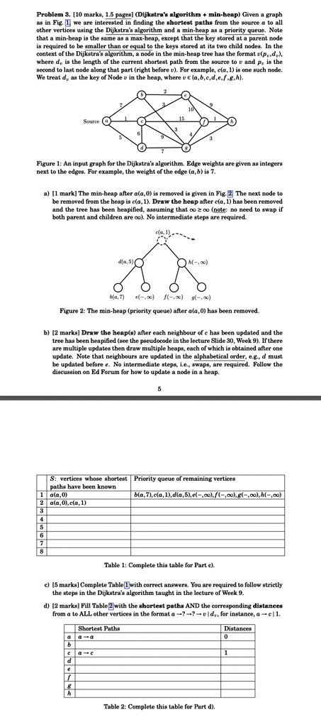 SOLVED: Problem 3. [10 marks, 1.5 pages] (Dijkstra's algorithm + min ...