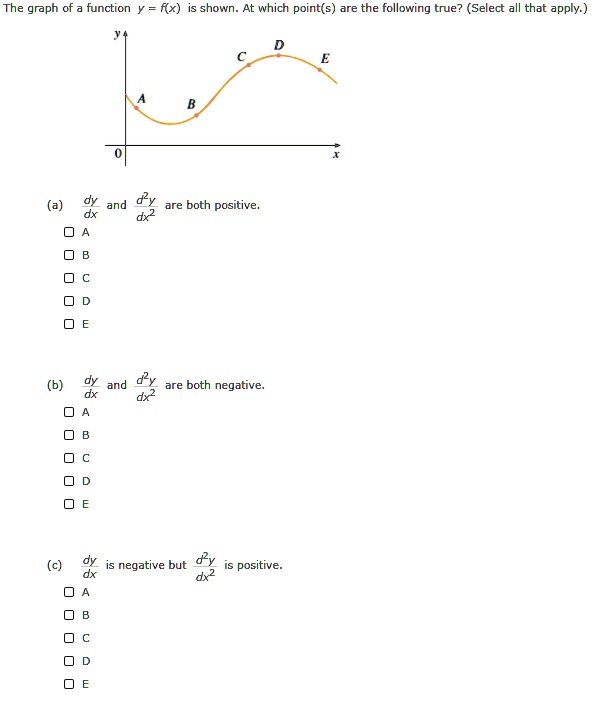 The graph of a function y = f(x) is shown. At which point(s) are the following true? (Select all that apply.)

(a) dy/dx and d^2y/dx^2 are both positive.
A
B
C
D
E

(b) dy/dx and d^2y/dx^2 are both negative.
A
B
C
D
E

(c) dy/dx is negative but d^2y/dx^2 is positive.
A
B
C
D
E