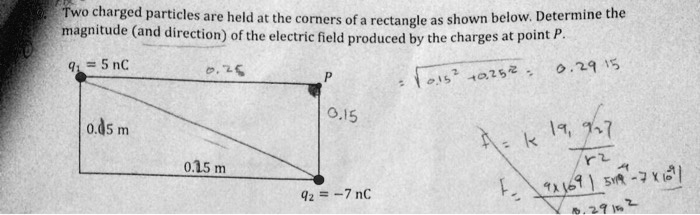 Two charged particles are held at the corners of a rectangle as shown ...
