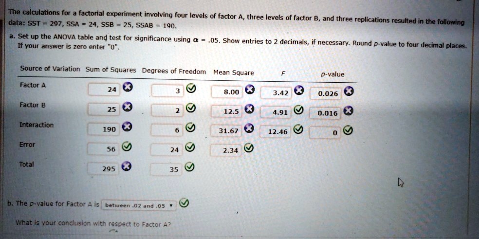 SOLVED:The Calculations For Factorial Experiment Involving Four Levels ...